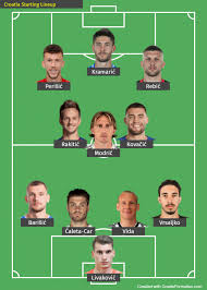 The england lineup that gareth southgate should choose against croatia at euro 2020, with harry kane, luke shaw, raheem sterling, mason england will get their euro 2020 campaign underway on sunday with a tough game against croatia. Onjmsay5ts51m