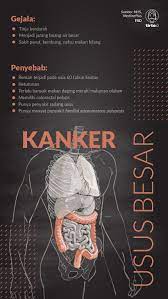 Pin Di Infografik Mild Report