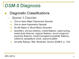 It represents a distinct period of elevated or irritable mood, lasting. Assessment And Intervention For Bipolar Disorder 1 It