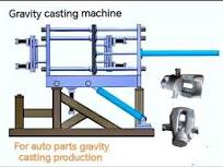 [Hot Item] Auto Brake Cylinder Housing Gravity Casting Machine