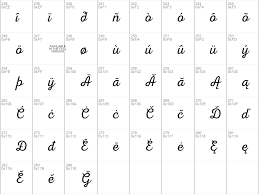 Nexa rust script l font subfamily identification: Download Free Nexa Rust Script L 0regular Font Dafontfree Net