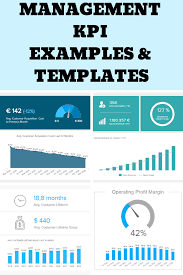 Management Kpi Examples Project Management Templates Excel Templates Project Management Management