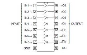M54519P Selling Leads, Price trend, M54519P DataSheet download, circuit  diagram from SeekIC.com