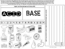 Chemistry Reading Comprehension Interactive Notebook Bundle Interactive Notebooks Reading Comprehension Informational Text