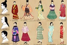 Sewaktu penjajahan british, banyak perubahan berlaku seperti cara berpakaian, pertuturan dan sebagainya. Hanfu Pakaian Tradisi Cina Yang Hilang Zonanesia