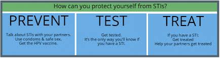 May 15, 2020 · redness, itching or swelling. Stis Stds Sexually Transmitted Infections Diseases Deschutes County Oregon