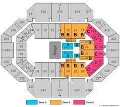 Rupp Arena Tickets And Rupp Arena Seating Chart Buy Rupp