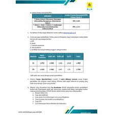 Scopri ricette, idee per la casa, consigli di stile e altre idee da provare. Loker Pt Pln Padangsidimpuan Lowongan Kerja Bumn Pt Pln Terbaru 2015 Pt Pln Persero Pendafatran Masuk Ke Pln Bisa Dilakukan Secara Online Mulai Sabtu 22 12 2018 Hingga Jumat 4 1 2019 Mendatang