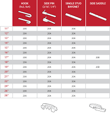 76 Thorough Goodyear Wiper Blades Size Guide