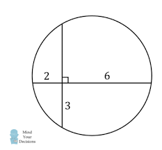 In other words, a chord is basically any line segment starting one one side of a circle, like point a in diagram 2 below, and ending on another side of the circle, like point b. Solve For The Radius Fun 1970s Math Contest Problem Mind Your Decisions