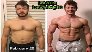 We interviewed over 30 people (men and women) to understand what intermittent fasting results they experienced and summarized the findings below in this blog post. Intermittent Fasting 6 Week Body Transformation Examining The Experience Youtube