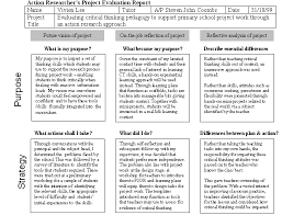 Mentoring Action Research And Critical Thinking Scaffolds Promoting And Sustaining Practitioner Researc Action Research Reflective Practice Critical Thinking