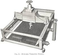 Vibrating Screen Working Principle - 911Metallurgist