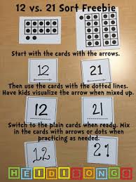 How to add subscript or superscript text in word to add scientific notation and more. 12 Vs 21 Strategies For Kids That Struggle With Reversals