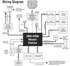 The exhaust fan consists of the housing, power unit/blower. Nutone Products Nutone Ima4406 Intercom Specs And Wiring Diagram