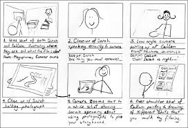Maybe you would like to learn more about one of these? How To Storyboard A Marketing Video Renderforest