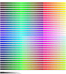 Detailed Pantone Color Communication Chart