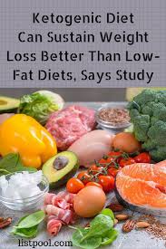 Pin On Keto Low Carb Recipes