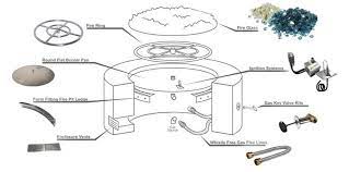 Just cut a hole about 1/4 bigger than the pan, and drop the pan in. Diy Natural Gas Fire Pit