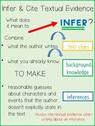We did not find results for: Ri 6 1 Citing Evidence To Make Inferences Quizizz