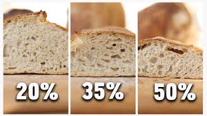 Cual Es El Porcentaje Ideal De Masa Madre Youtube Masa Madre Pan De Masa Madre Masa