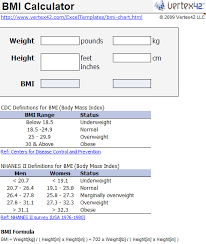 weight from lean body m