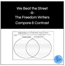 Pin On Language Arts Resources