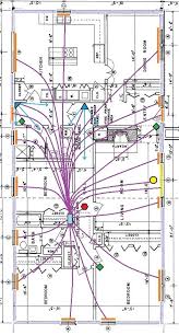 It meets the needs of all animal management or protection and rotational crop grazing requirement. Alarm System Wiring For The Main Panel