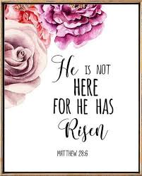 He is risen quotes bible. Pin On Bible Quotes