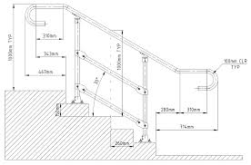 Handrail Requirements To Ensure Compliance On Stairways And Ramps