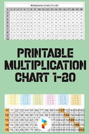 Do not use any other program or tabs or spaces to align columns. 10 Best Free Printable Multiplication Chart 1 20 Printablee Com