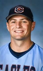 Thunderwolves Alumni & Team Placements