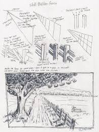 Adron S Art Lesson Plans How To Draw A Fence In A Rural Scene Art Lesson Plans Art Lessons Art Worksheets