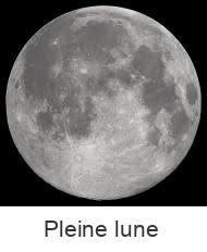 Joyeux bonjour mes très chers lecteurs ! Calendrier Lunaire 2021