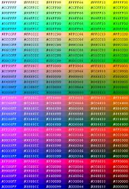 Hier finden sie eine tabelle mit den vordefinierten farbnamen, die in html alternativ zu den hexadezimalen codes verwendet werden können. Passende Idee Idee Ubersicht Der Html Farbcodes