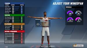 Born march 14, 1988) is an american professional basketball player for the golden state warriors of the national basketball association (nba). Is This A Good Steph Curry Build Nba2k