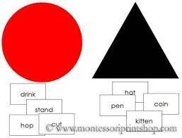 Noun Verb Lesson Verbs Lessons Nouns And Verbs Nouns