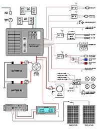 Before reading the schematic, get common and understand all of the symbols. Boler Electrical Schematics Fiberglass Rv
