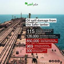 All the information on the hazardous fso safer is available to the public and experts have been explaining what needs to be done to avert a disaster for over two years. Un Warns Abandoned Oil Tanker May Explode Sparking Humanitarian Catastrophe