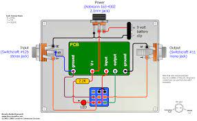 To me it speeds up the process tremendously and results look neat. Triple Pole Double Throw True Bypass Wiring Diagram Gitarrenpedale