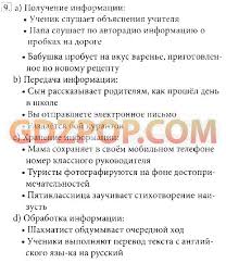 окружающий мир 4 класс рабочая тетрадь плешаков и крючкова Pin Ot Polzovatelya Nicole Na Doske Framelfu Pyatyj Klass 1 Klass Matematika Klass