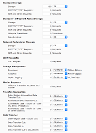 Aws pricing calculator & cost estimate tutorial. Pricing Wasabi