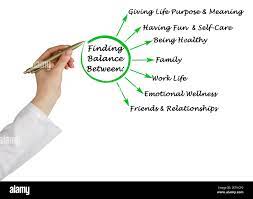 Finding Balance Between Different Facets Of Life Stock Photo Alamy