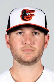 Konner Wade Stats, Age, Position, Height, Weight, Fantasy & News