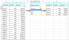 You can edit that cell as dropdown list is removed. How To Filter Data From Drop Down List Selection In Excel