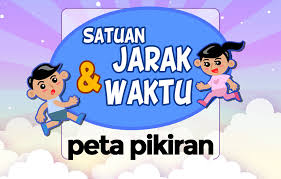 Materi tik kelas 2 semester 1 sd katolik santa maria magelang. Materi Pelajaran Sd Kelas 2 Primaindisoft