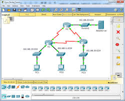We discuss in these acls pretest answers from different topics like acls practice questions, acls pretest answers 2021. 7 2 1 6 Packet Tracer Configuring Numbered Standard Ipv4 Acls Instructions Answers