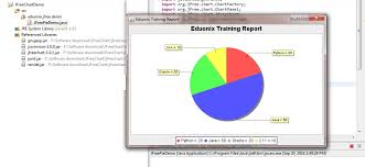 Learn To Create Charting Applications In Java By Using