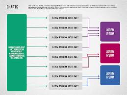 dispatch process flowchart presentation template for