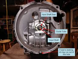 how to fix common transmission leaks on a classic air cooled porsche 911 classic air cooled porsche 911